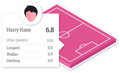 field the best players